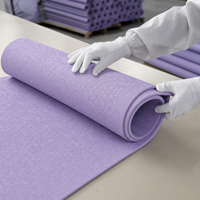 Tapete de Yoga TPE para Rehabilitación Postparto Yugaland, Antideslizante y de Alta Elasticidad, para Fisioterapia, Venta al Por Mayor Directo de Fábrica
