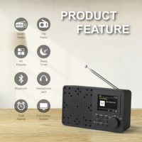 Radio Portátil para el Hogar 2025 con DAB, FM, Internet, Pantalla LCD, Alimentación CA, Banda AM, Función de Reloj, Pantalla TFT y Altavoz