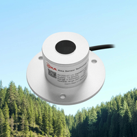 Capteur de rayonnement solaire UV RIKA RK200-07 pour la mesure de l'atmosphère, vente en gros