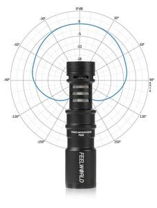 FEELWORLD FM8 Universal Compact Smartphones <span class=keywords><strong>DSLR</strong></span> Cámara Grabación Música Transmisión en vivo <span class=keywords><strong>Vlogging</strong></span> Video Micrófono - Product Image 6