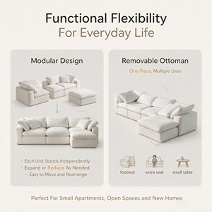 Canapé modulaire en peluche, directement de l'usine, avec un aménagement flexible et un tissu facile d'entretien, pour un salon moderne - Product Image 4