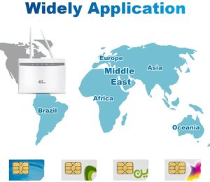 <span class=keywords><strong>Routeur</strong></span> mobile sans fil <span class=keywords><strong>4G</strong></span> LTE double SIM ODM OEM CP100 <span class=keywords><strong>Tplink</strong></span> - Product Image 3