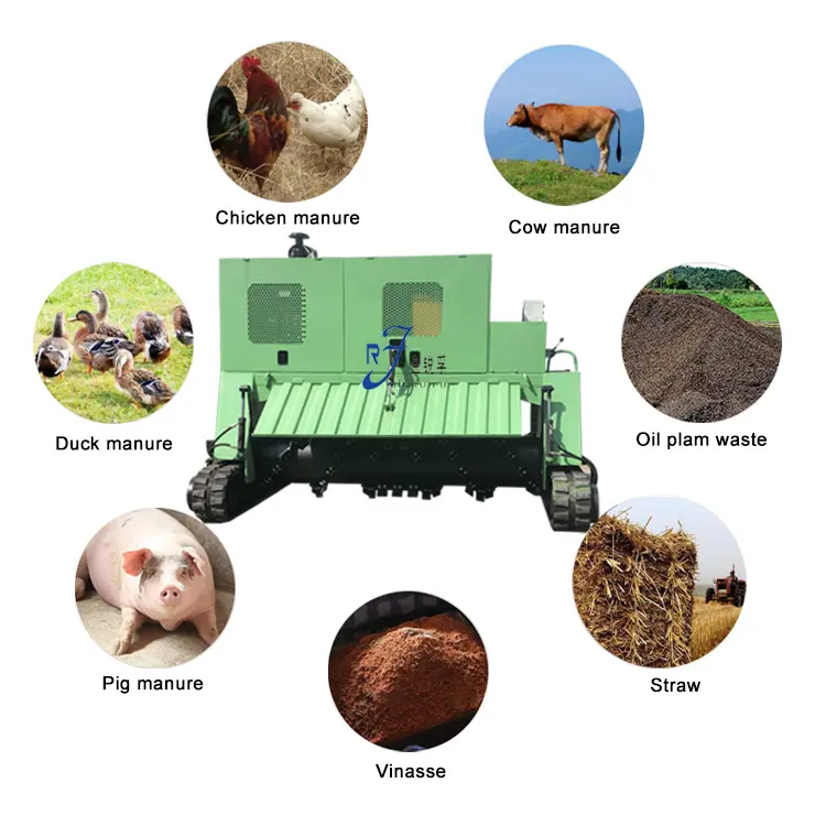 Tipo de rueda Fertilizante orgánico Estiércol animal Mezclador de residuos de alimentos Máquinas de fabricación de compost de granja Turner automático ampliamente utilizado