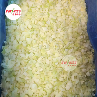 Repollo Cortado Congelado IQF, Certificado BRC, HACCP, GAP y Kosher, en Forma de Cubos, Grado A, Empaque a Granel de 10 kg, Cultivo al Aire Libre