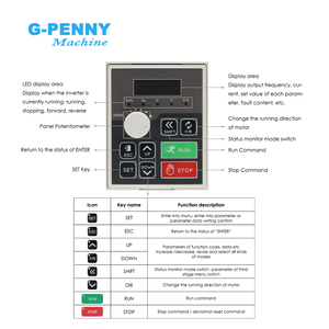 Variateur de fréquence G-PENNY 1,5 kW/2,2 kW 110 V/220 V/380 V monophasé/triphasé, variateur de vitesse de moteur 2,2 kW, contrôle de vitesse du moteur 0-1000 Hz - Product Image 5