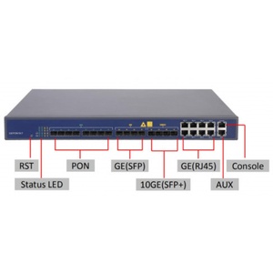 OLT Vsol V1600d8 de 8 Puertos con Puerto de Enlace Ascendente de 10G para Solución de Red FTTH, 1 Año de Garantía, en Stock - Product Image 4