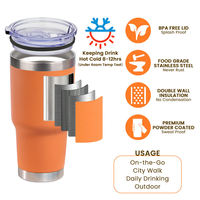 Vente en gros de tasses à café et à bière en métal isolées de 30 oz, gobelets en acier inoxydable avec couvercle, gobelets pour gravure au laser de logo