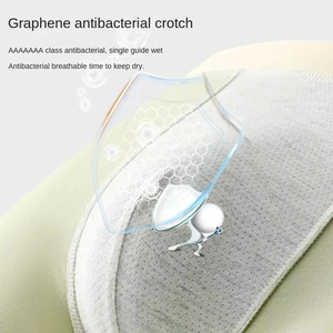 Men's Cotton Underwear Comfortable Breathable <b>Boxer</b> Shorts Mid-Waist Fit Custom Logo Breathable Cotton Underwear Trunks - Product Image 4