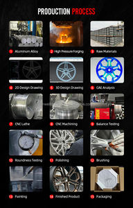 Personalizado para BMW M2 M3 M4 M5 M6 M8 X3m X4m X5m X6m Llantas de coche 5x114,3 5x5x120 112 Nuevo 840 530 <span class=keywords><strong>750</strong></span> Llantas de coche de aleación de aluminio - Product Image 6