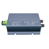 Receptor óptico FTTH OR23 CATV Mini nodo Salida de alto nivel WDM Ultra-Low -23dbm Redes de fibra AGC SC controladas por óptico