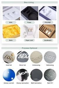 Nhà Máy Giá quần áo đồ lót bao bì vận chuyển hộp các tông sóng tùy chỉnh in carton hộp bưu phẩm với logo - Product Image 4