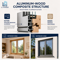 Fenêtre coulissante en aluminium et bois LANGE Deluxe, esthétique, avec variété de bois personnalisable, vue panoramique, grand vitrage pour balcon