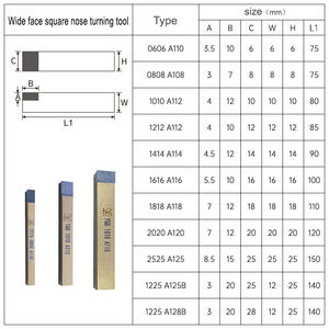YT15YW2 1212 A112新型金属车削工具硬质合金材料方形宽头工具，外圆扁平 - Product Image 4