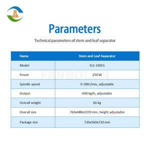 Séparateur multifonctionnel de tige et de feuilles de fraise, cure-feuille de muselière, à bas prix - Product Image 2
