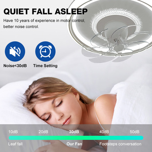 Bán buôn giá biệt thự trường kho văn phòng nhà hội thảo ABS điều khiển từ xa 14 inch LED quạt trần với ánh sáng - Product Image 5