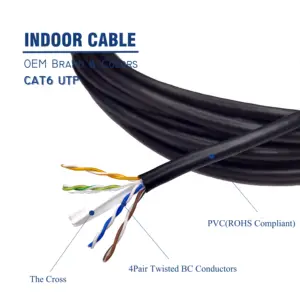 फ़ैक्टरी मूल्य U/UTP F/UTP CAT5e 4 जोड़ी 24AWG लैन केबल संचार नेटवर्क सिस्टम के लिए UL स्वीकृत