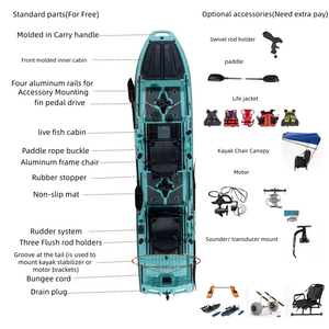 <span class=keywords><strong>Kayak</strong></span> de Pesca Yak Outdoors de 14.6 pies, 3 Piezas Desmontables, con <span class=keywords><strong>Pedales</strong></span> Tándem, para 2 Personas, de Plástico HDPE Modular, con Doble Sistema de <span class=keywords><strong>Pedales</strong></span>, Resistente - Product Image 5