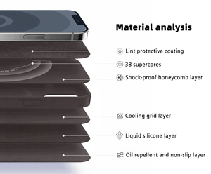 Funda de teléfono de silicona de goma de Gel con <span class=keywords><strong>forro</strong></span> de microfibra antiarañazos de tacto suave Premium <span class=keywords><strong>para</strong></span> <span class=keywords><strong>iPhone</strong></span> 16E 16 <span class=keywords><strong>Pro</strong></span> <span class=keywords><strong>Max</strong></span> 15 14 <span class=keywords><strong>13</strong></span> - Product Image 2