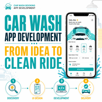 LionCreate: Soluciones de Aplicaciones de Reserva de Lavado de Autos Confiables para iOS y Android con Servicio de Búsqueda de Lavado de Autos Cerca de Ti, Paquetes de Servicio y Reserva de Horarios