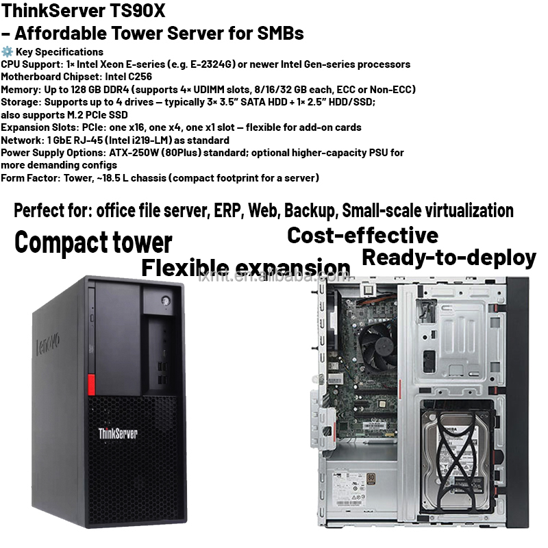 Lenovo ThinkServer TS150 Guide: How to Choose & Use It Right