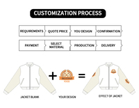 Veste bomber varsity rose pour homme, avec logo personnalisé, broderie en laine de haute qualité, patchwork, style hip hop streetwear, automne, chaude