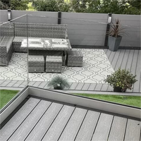 6*8 pieds blanc vinyle wpc panneau de clôture de confidentialité poteau en aluminium pour jardin