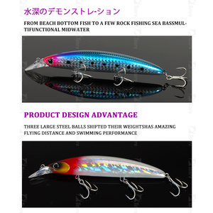 Vente flash : Leurre flottant Minnow 110 mm, 20 g, artificiel, dur, Shadow Jerkbait pour la pêche au black-bass - Product Image 5