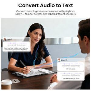 สมุดบันทึกอัจฉริยะอเนกประสงค์ Newyes สมุดโน้ตอิเล็กทรอนิกส์ พร้อมที่เก็บข้อมูลบนคลาวด์ ปากกาเขียนด้วยลายมือ AI ซิงค์ - Product Image 2