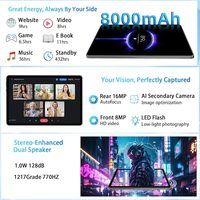 Tablet de 11 Pulgadas Android 16 Octa-Core 32GB RAM + 128GB ROM /2TB TF 16MP+8MP Pantalla de 1920x1200 90Hz