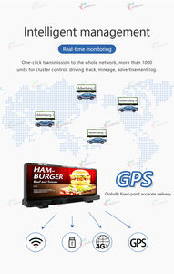في الهواء الطلق للماء للماء سيارة أجرة P2.5 أدى الإعلان سيارة أجرة أعلى علامة لسيارة أجرة - Product Image 6