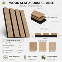 Panel Acústico de Pared con Listones de Madera MDF y Fieltro de Fibra de Poliéster para Absorción de Sonido en Oficinas, Hoteles, Estudios y Cines en Casa