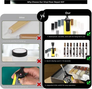 Kit de réparation de sol <span class=keywords><strong>stratifié</strong></span> A-HEYIDA MKBXFL (Gris) - Stylo chauffant tout-en-un à cire dure pour rayures et éclats sur planches de vinyle et bois - Product Image 3