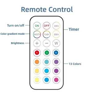 ไฟกลางคืน LED RGB สไตล์โมเดิร์น ราคาโรงงาน ปรับความสว่างได้ ไร้สาย พร้อมรีโมทคอนโทรล สำหรับห้องนอนและตู้ - Product Image 2