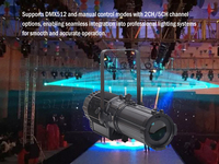 Projecteur LED Leko étanche Zoom 300W blanc/RGBW pour éclairage de profil et de studio, idéal pour les musées, les mariages, les théâtres en extérieur