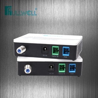 Fullwell-Mini nodo óptico FTTH, con WDM