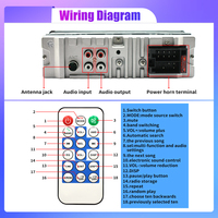 1 DIN Autoradio MP3-Player mit USB, Audio-Stereo, FM-Tuner, SD, TF, Multimedia Autoradio mit Fernbedienung und Bluetooth
