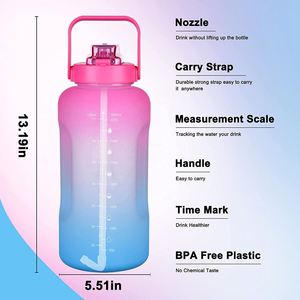 ขวดน้ำไล่เฉดสีขนาด 64 ออนซ์ พร้อมตัวบอกเวลาและหลอดดูด ปราศจากสาร BPA ป้องกันการรั่วซึม ขวดน้ำพร้อมคำให้กำลังใจ - Product Image 4