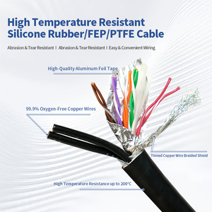 Câble FEP-CAT5E/CAT6A à âme en cuivre toronné, résistant aux hautes températures (200 degrés), catégorie 6 super, classe 6 - Product Image 4
