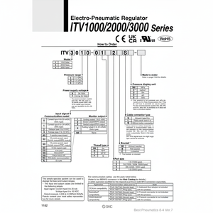 Régulateur de pression électro-pneumatique SMC Pneumatics ITV1030-CC2BL - Product Image 1
