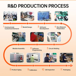 Détecteur de gaz industriel fixe 4 en 1 LEL O2 CO H2S, détecteur multi-gaz pour hydrogène sulfureux, monoxyde de carbone, oxygène et gaz combustibles - Product Image 5