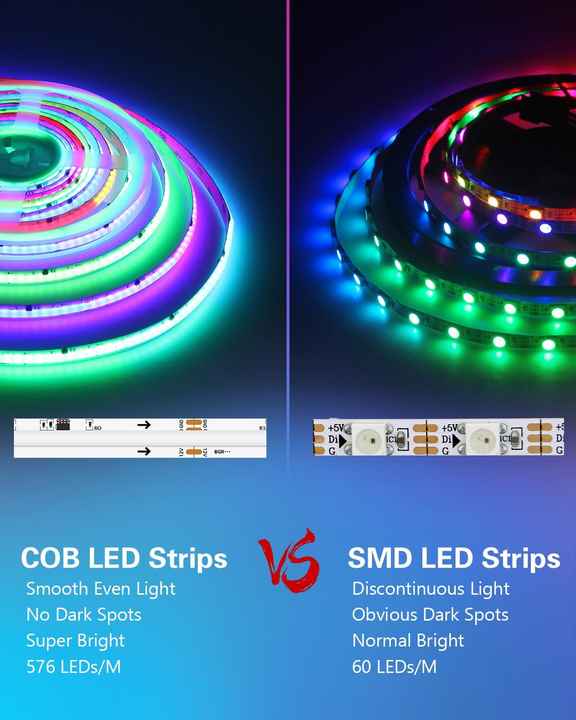 12V Addressable RGB COB LED Strip Lights WS2811 IC LED Rope Light ...
