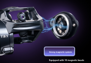 <span class=keywords><strong>Moulinet</strong></span> de coulée d'appâts en métal durable pour la coulée d'appâts Ligne antidéflagrante à haute résistance coulée intégrée Rapport de vitesse 7.0:1 8kg Max - Product Image 4