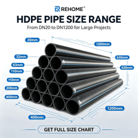 Tuyaux en PEHD PN10, tube en plastique pour l'eau, grand diamètre, irrigation, polyéthylène, tuyau en PEHD