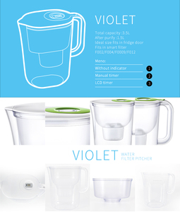 BPA miễn phí kiềm lọc nước lọc bình Jug Loại bỏ Clo kim loại nặng vi khuẩn nhựa than hoạt tính hướng dẫn sử dụng 100 GPD - Product Image 6