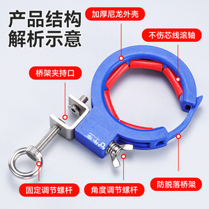 Clip de câble en forme de C Yu Jian, en plastique, pour l'aide au placement des câbles et la gestion des câbles - Product Image 5