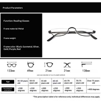 Wholesale Old People Half-Moon Magnifying Book Eyewear Small Half Metal Spring Frame Hd Resin Clear Presbyopia Reading Glasses