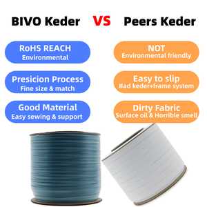 Impresora Profesional de Rollo a Rollo UV DTF de 3.2m con Keder Plano de Silicona de PVC de 14*3mm - Product Image 2