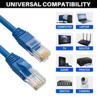Kabel Internet SYONG Bear Copper Cat 5e Fleksibel, Jaringan, LAN, PoE, Konektor RJ45 Standar untuk PC, Server, Router, Modem, TV