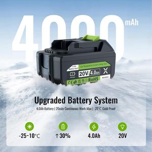Usine de souffleuses à neige OEM ODM, souffleuse à neige sans fil 20V/40V sans balais, logo personnalisé, kit batterie LED - Product Image 3