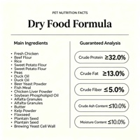 Nourriture sèche pour chats Glucosamine Chondroïtine 32% Protéines Soin des articulations Mobilité Chats d'intérieur âgés Nutrition complète et équilibrée